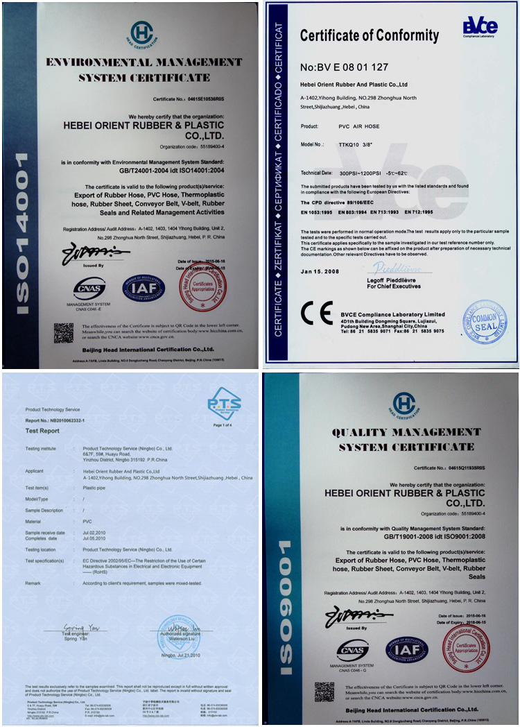 Certificates