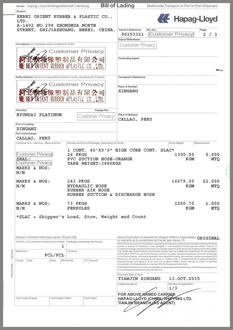 Caso de cliente-Peru